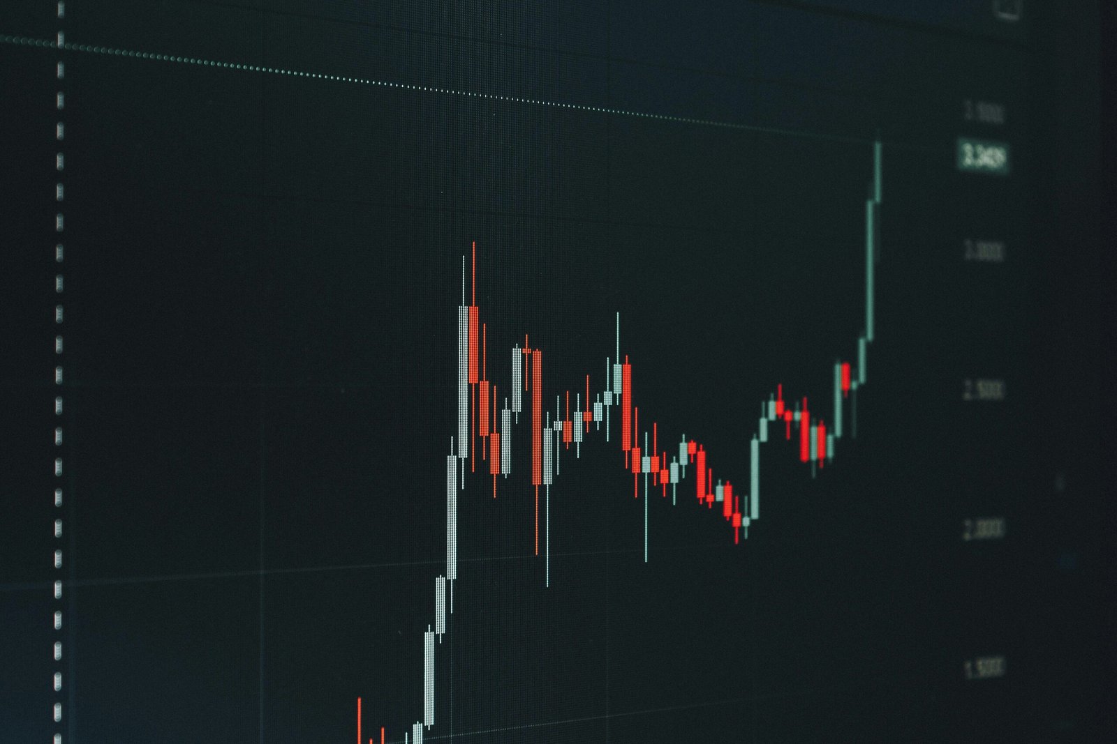 Bitcoin Price Chart: A Window into Market Sentiment